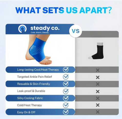 Steady Ankle — Hot & Cold Compression Sleeve